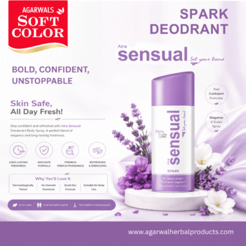 Spark Deodorant Body Spray